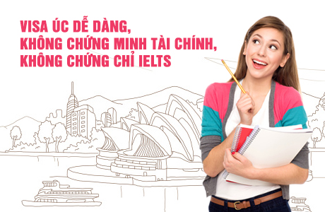 Visa-Du-học.jpg